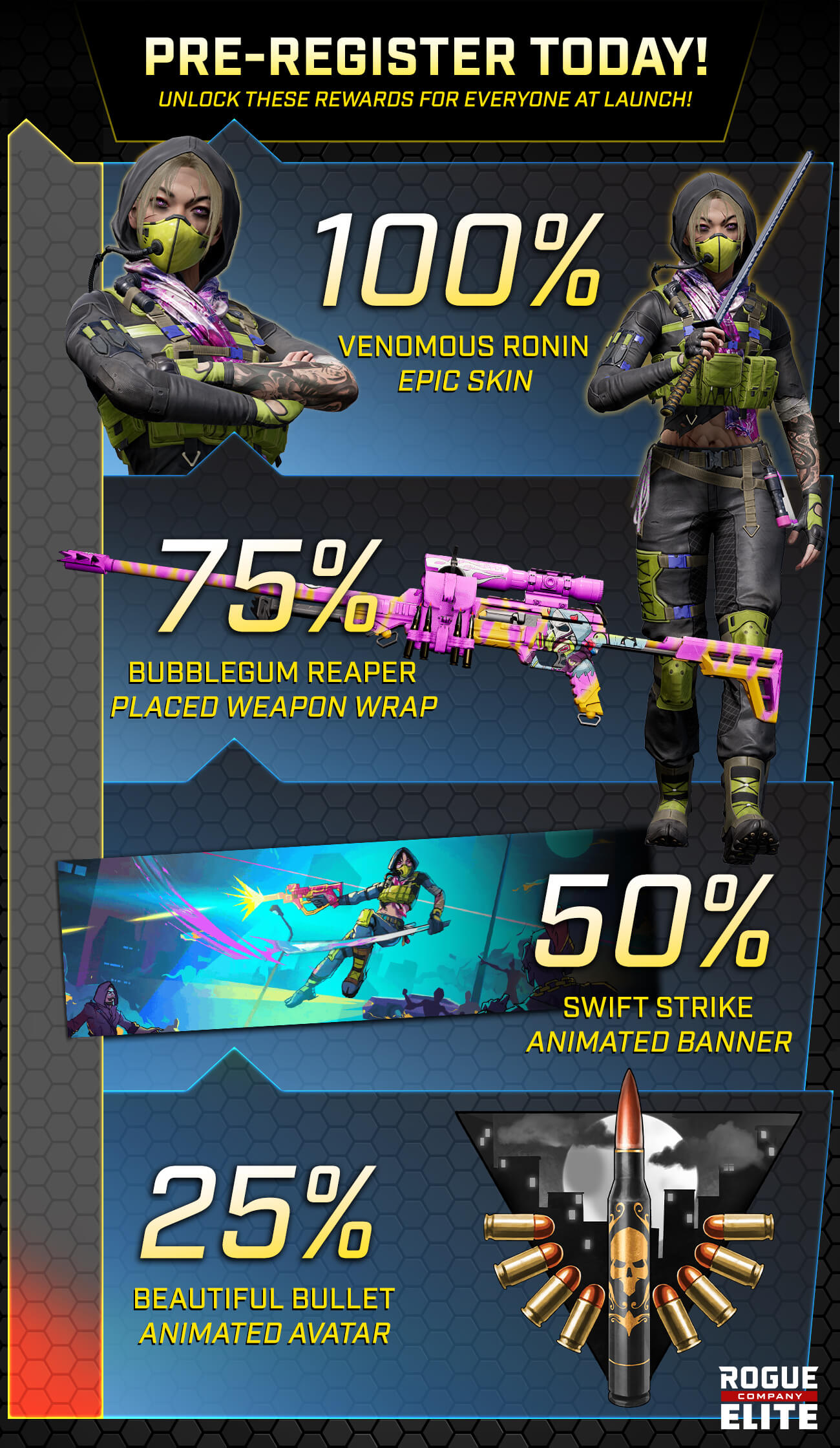 Pre-Registration Rewards